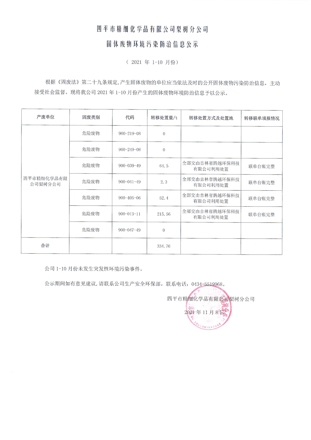 四平市精細(xì)化學(xué)品有限公司梨樹分公司固體廢物環(huán)境污染防治信息公示.jpg